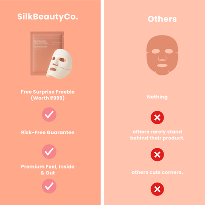 SilkBeautyCo. Bio-Collagen Face Mask