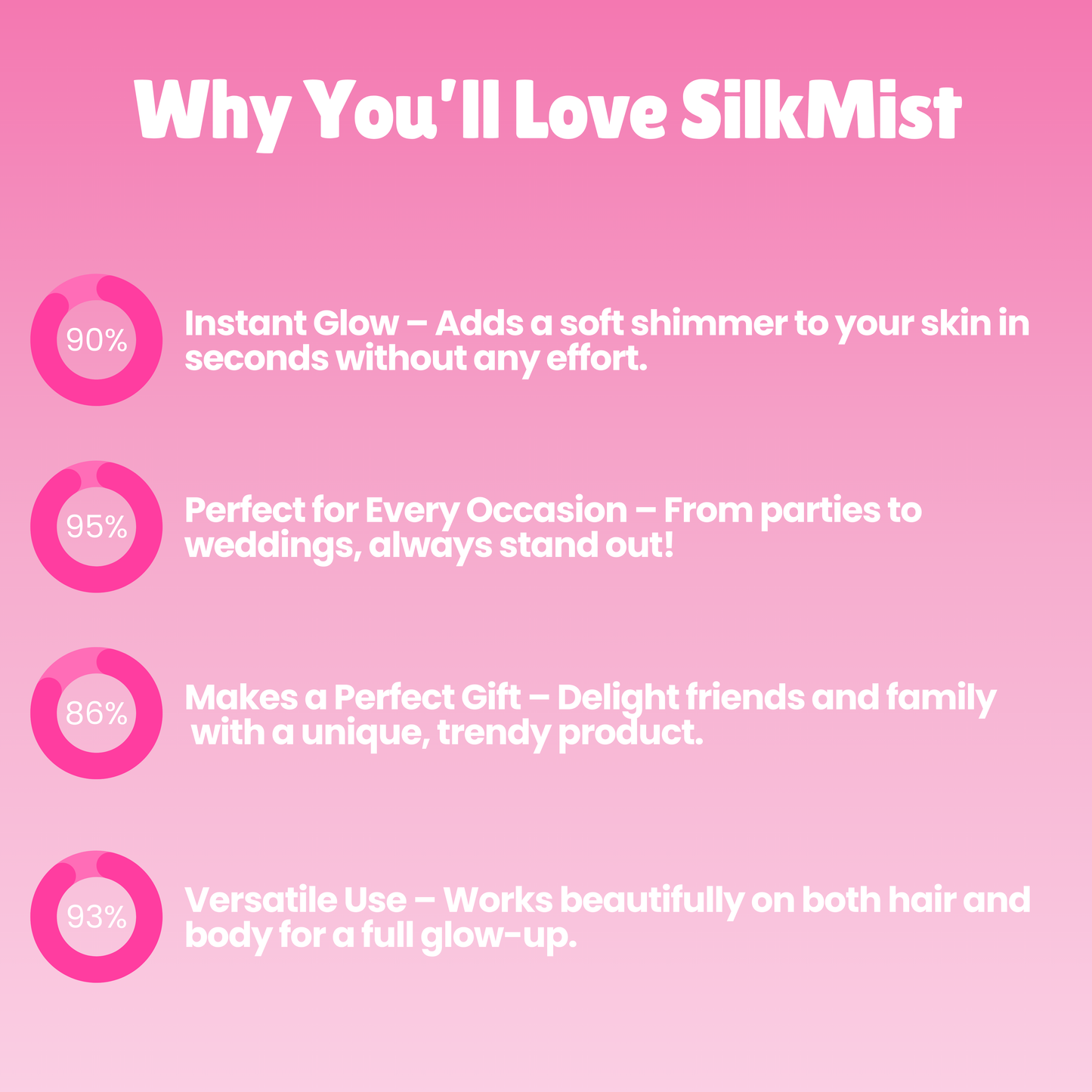 SilkBeautyCo. SilkMist