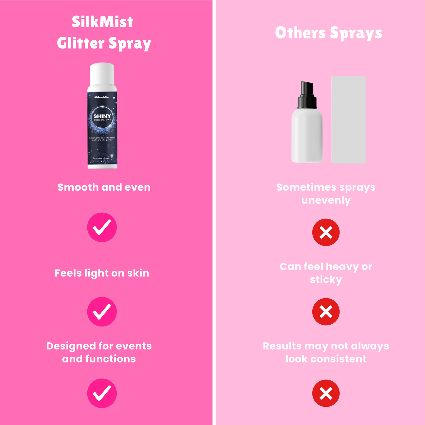 SilkBeautyCo. SilkMist
