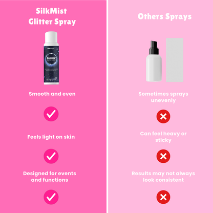 SilkBeautyCo. SilkMist